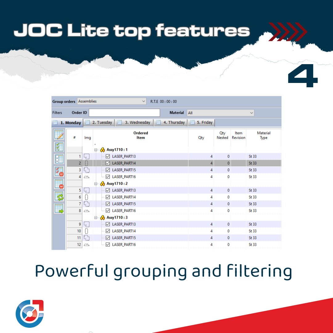 Grouping and filtering